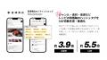 富澤商店のawoo AI導入事例を公開