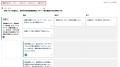 プロジェクト管理ツール「Lychee Redmine」が、ゴール プロジェクト管理ツール「Lychee Redmine」が、ゴール