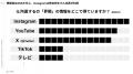 “界隈理解のズレ”が違和感を生む？大学生とのワークシ