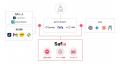 ChillStack、「第2回 IT・情シスDXPO 名古屋'26」に ChillStack、「第2回 IT・情シスDXPO 名古屋'26」に