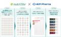 腸から始まる未来の私 my LAB PLUS BY nutrilite(TM) 腸から始まる未来の私 my LAB PLUS BY nutrilite(TM)