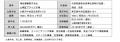 Glean、鴻池運輸の生成AIスローガン「AI is Everywher Glean、鴻池運輸の生成AIスローガン「AI is Everywher