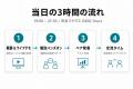 Uravation、MiniMax社・Hailuo AIと共催した対面ハン Uravation、MiniMax社・Hailuo AIと共催した対面ハン