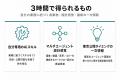 Uravation、MiniMax社・Hailuo AIと共催した対面ハン Uravation、MiniMax社・Hailuo AIと共催した対面ハン