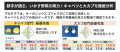 【1haあたり3.4トンの炭素貯留を実現】「地球をutf-8 【1haあたり3.4トンの炭素貯留を実現】「地球をutf-8