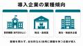 Uravation、法人向けAI研修・AIエージェント導入支援 Uravation、法人向けAI研修・AIエージェント導入支援