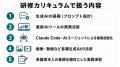 Uravation、法人向けAI研修・AIエージェント導入支援 Uravation、法人向けAI研修・AIエージェント導入支援