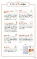 【洗い物ほぼゼロ】“湯せんするだけ”アイラップレシピ 【洗い物ほぼゼロ】“湯せんするだけ”アイラップレシピ