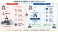 自治体の電話対応負担をAIで軽減　「MARIA AI電話」自