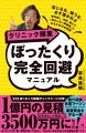 クリニック開業で“数千万円損する医師”を減らしたいー