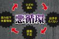 【発売半年で34万食突破】さくらフォレスト、累計販売