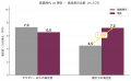 【元教員107名調査】退職者の76%が「もう一度選べても