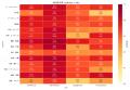 【独自調査】AI Overviewは“どう聞かれるか”で決まる 【独自調査】AI Overviewは“どう聞かれるか”で決まる