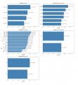 【独自調査】AI Overviewは“どう聞かれるか”で決まる 【独自調査】AI Overviewは“どう聞かれるか”で決まる