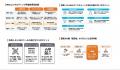 ウィルゲート、TACT SEOに「グラフ・図表作成機能」を ウィルゲート、TACT SEOに「グラフ・図表作成機能」を
