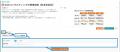 ウィルゲート、TACT SEOに「グラフ・図表作成機能」を ウィルゲート、TACT SEOに「グラフ・図表作成機能」を