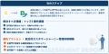 “売れる仕組み”の課題を3分で可視化。Catalystが無料