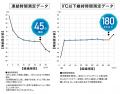 【酷暑対策】お弁当の“食中毒リスク”に備える新提案　