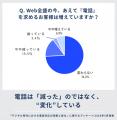 なぜWeb全盛期に“あえて電話”なのか？ ――オペレーター