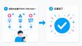 キャンつく、Wフォロー／トリプルフォローキャンペー