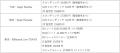 ブラックミュージックの歴史を塗り替え続ける最重要グ