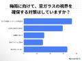 【梅雨前の安全対策調査】雨の日の視界不良で「ヒヤッ
