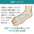 暮らし方が多様化する現代のくらしに、足元からのコン