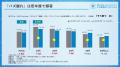 2026年上半期話題のコスメを総括! 「@cosmeベストコ 2026年上半期話題のコスメを総括! 「@cosmeベストコ
