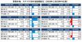 【調査レポート】シニアの「調理定年」が惣菜市場をけ
