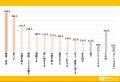 ストレス解消法、みんな何してる？日常の不調と解消法