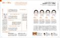 フィガロジャポン7月号「いま、すぐ、キレイ。」は5月