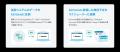 サイボウズのクラウドサービスとMicrosoft 365をノー