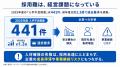採用を“求人掲載”から“マーケティング資産”へ。採用マ
