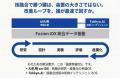 日本政府重点17分野「次世代エネルギー」を制する核融