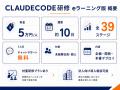 日本一わかりやすいCLAUDECODE 　法人研修｜未経験の