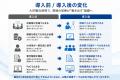 日本一わかりやすいCLAUDECODE 　法人研修｜未経験の