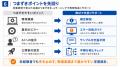 日本一わかりやすいCLAUDECODE 　法人研修｜未経験の