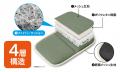 4層構造のファイバークッションで体圧分散し負担にな