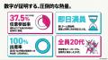 株式会社プラスバリュー、「キャリアオーナーシップ経