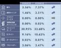 3月度ネット詐欺リポート 新生活狙う詐欺サイト増加、 3月度ネット詐欺リポート 新生活狙う詐欺サイト増加、