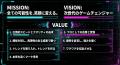 Mission・Vision・Valuesを新たに策定【株式会社Leadi