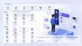 ONLYOFFICE Docs 9.4がリリース：Community版の接続数
