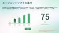 secondz digital株式会社、シリーズA ファーストクロ