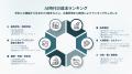 secondz digital株式会社、シリーズA ファーストクロ