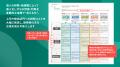 製造業向けAIエージェント「Aconnect」の技術探索エー
