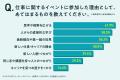 仕事専用SNS「YOUTRUST」、「イベント機能」を新たに