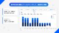 人材エージェント向けCRM「エージェントハブ」、分析
