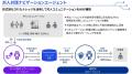 KPMGジャパン、暗黙知の形式知化を活用した「対人対話