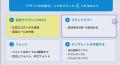デザインの「内製化」を加速させ、チームの生産性を劇