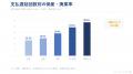 【支払遅延発生企業8,580社を対象に倒産・廃業リスク